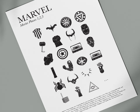 Marvel - Affiche
